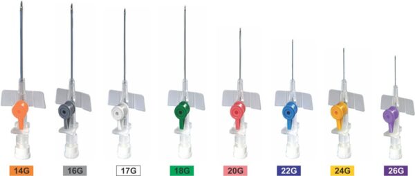 IV Cannula